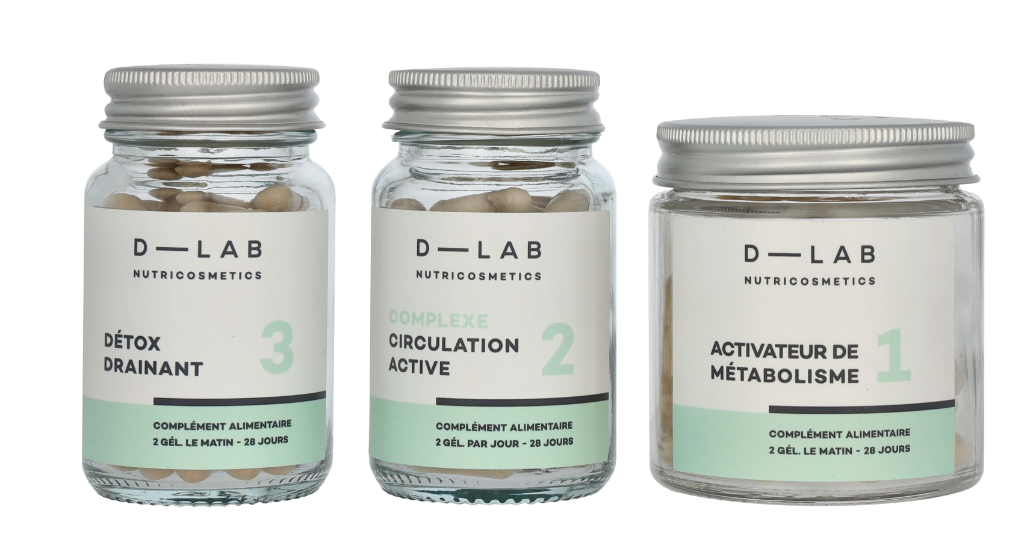D-Lab Action Capitions Set