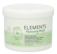 Wella Elements - Renewing Mask