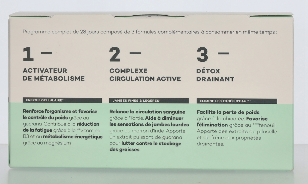 D-Lab Action Capitions Set