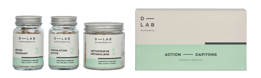 D-Lab Action Capitions Set